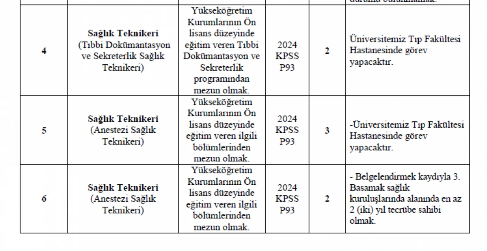 Selçuk Üniversitesi personel alımı yapacak! Başvuru tarihi belli oldu