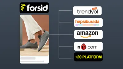 Forsid Teknoloji A.Ş. Resmen Kuruldu Ar-Ge Konya Teknokent'te